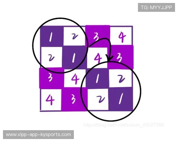 联赛赛程算法优化平衡商业与竞技需求