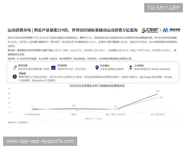 2026 体育赞助趋势报告：为什么快消品牌正在大规模逃离足球转投极限运动？